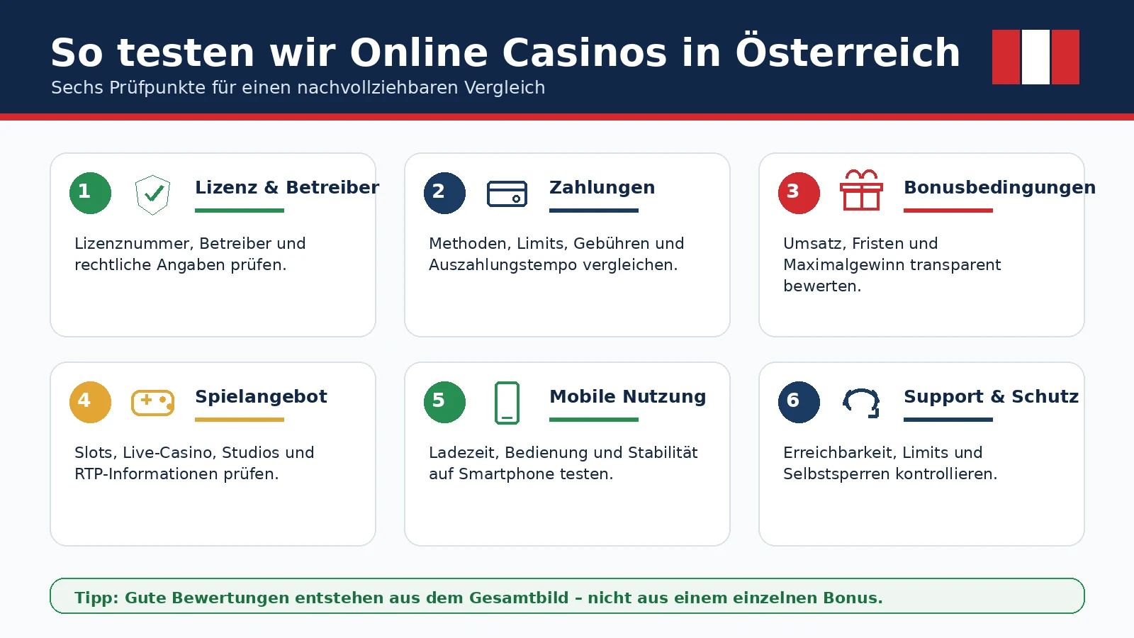 österreich online casino